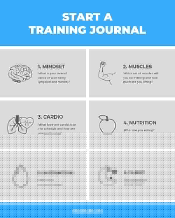 Training Journal