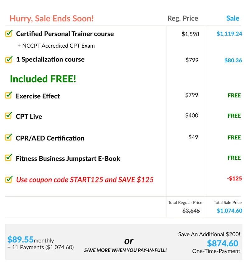 ISSA | Fitness Coach Breakdown Table [Desktop]