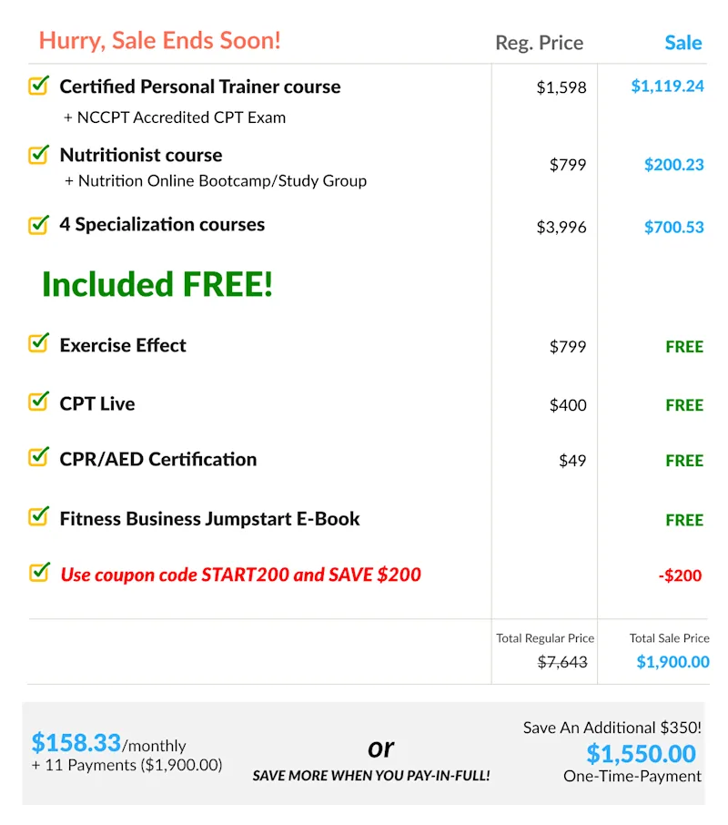ISSA | Master Trainer Breakdown Table [Desktop]